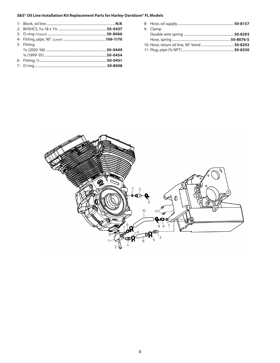 S&S Cycle Oil Supply Line Installation Kit PN 31-0424 (For 1999–2005 Harley-Davidson Dyna Models) PN 31-0425 (For 2000–2006 FLT Models) User Manual | Page 4 / 7