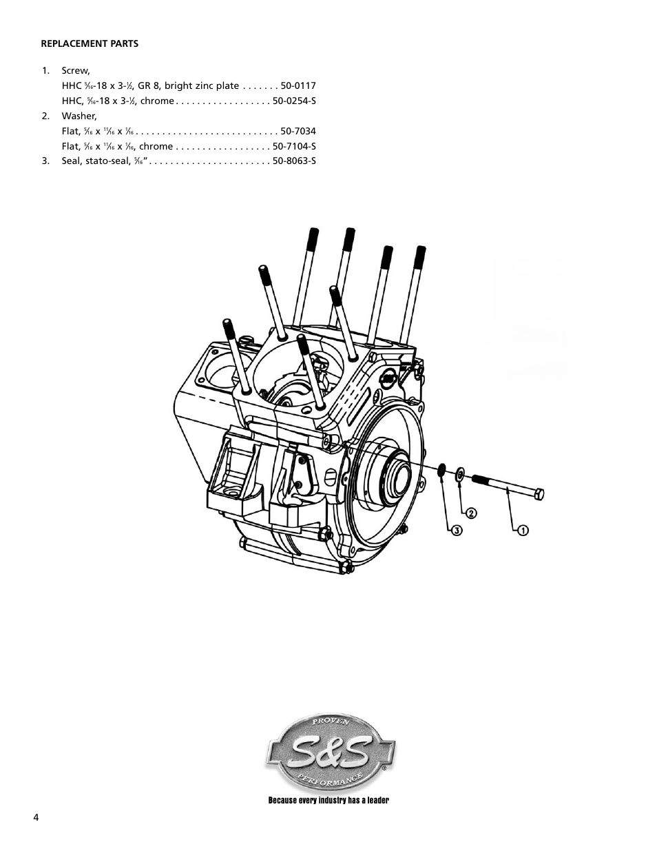 S&S Cycle Possible Oil Seepage with PN 50-8063-S User Manual | Page 4 / 4