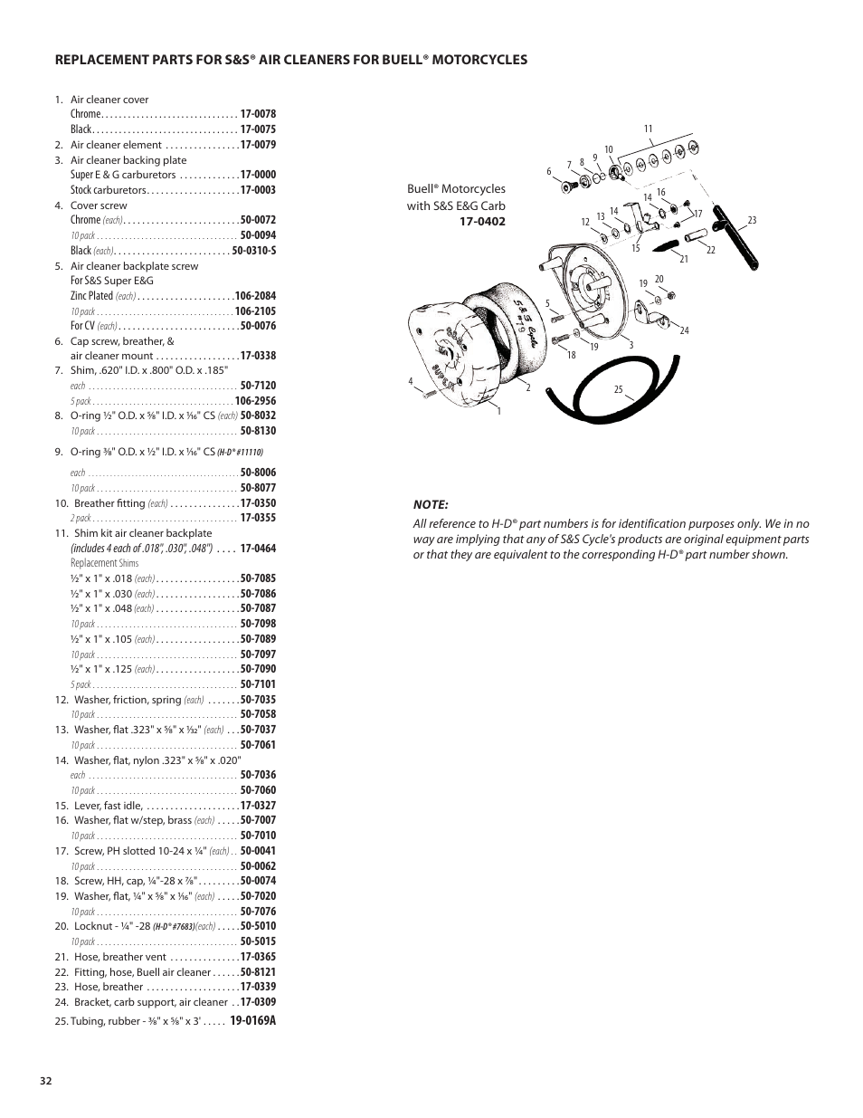 S&S Cycle Super E and G Series Shorty Carburetors User Manual | Page 32 / 36