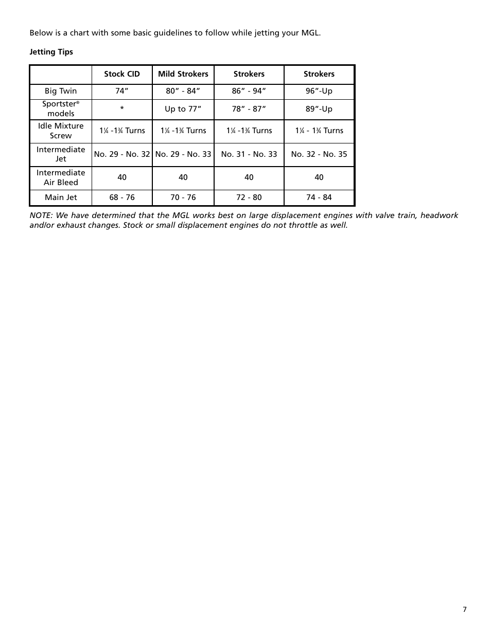 S&S Cycle MGL Carburetor User Manual | Page 7 / 8