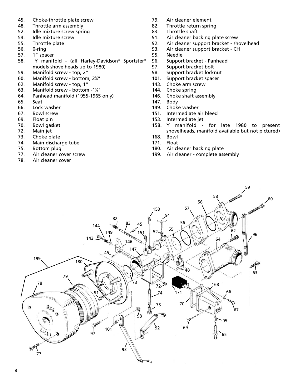 S&S Cycle MGL Carburetor User Manual | Page 8 / 8