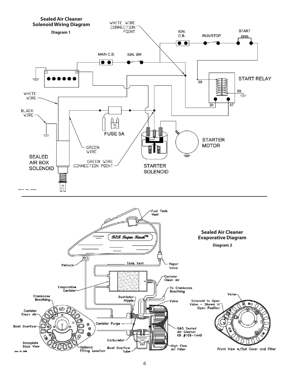 S&S Cycle Sealed Air Cleaner User Manual | Page 6 / 8