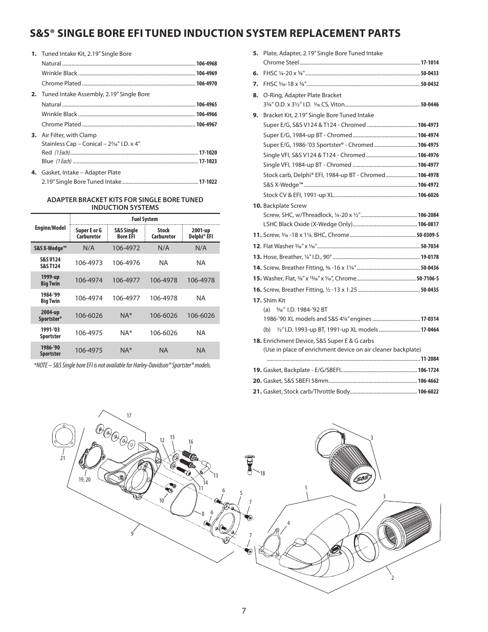 S&S Cycle Single Bore Tuned Induction System User Manual | Page 7 / 7