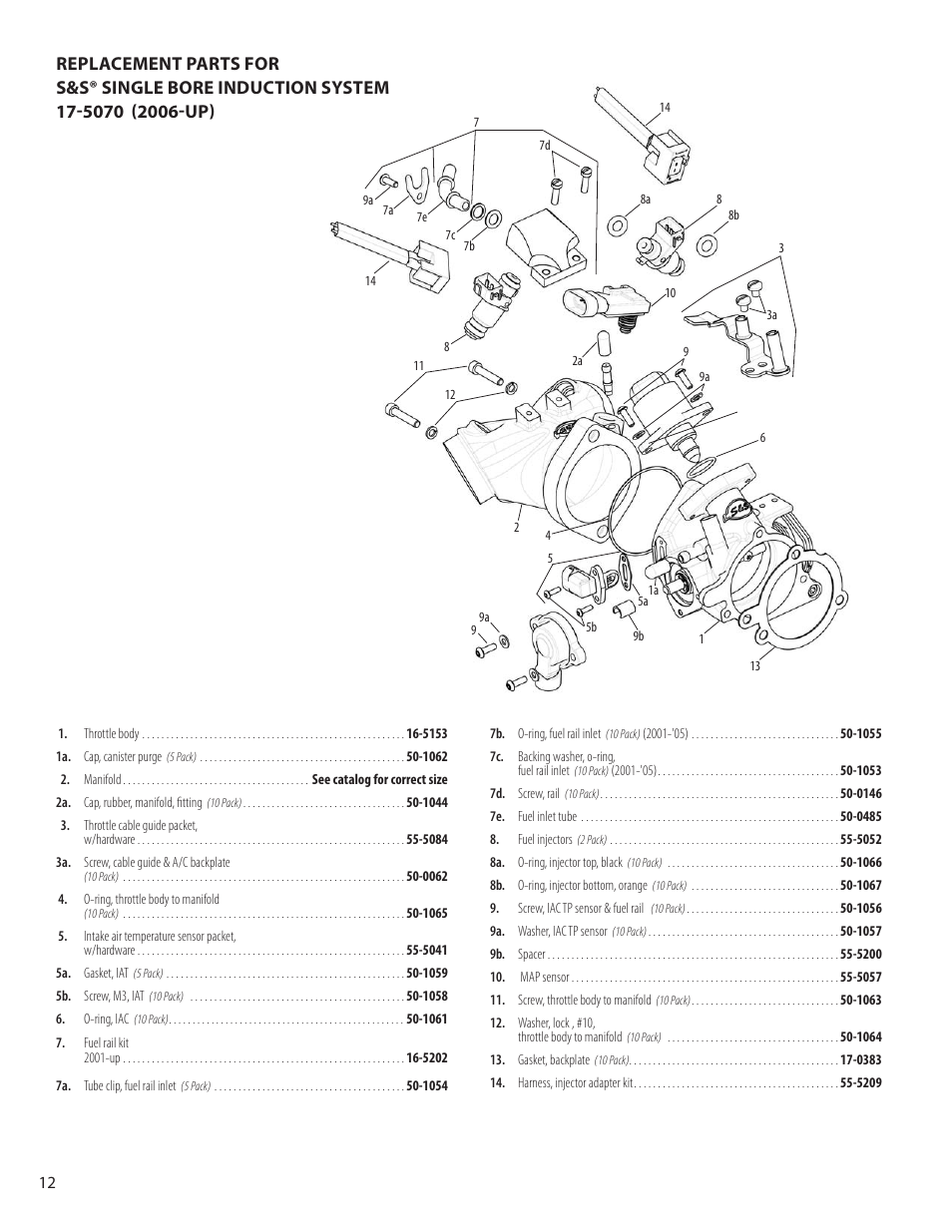 S&S Cycle Single Bore Induction System User Manual | Page 12 / 12