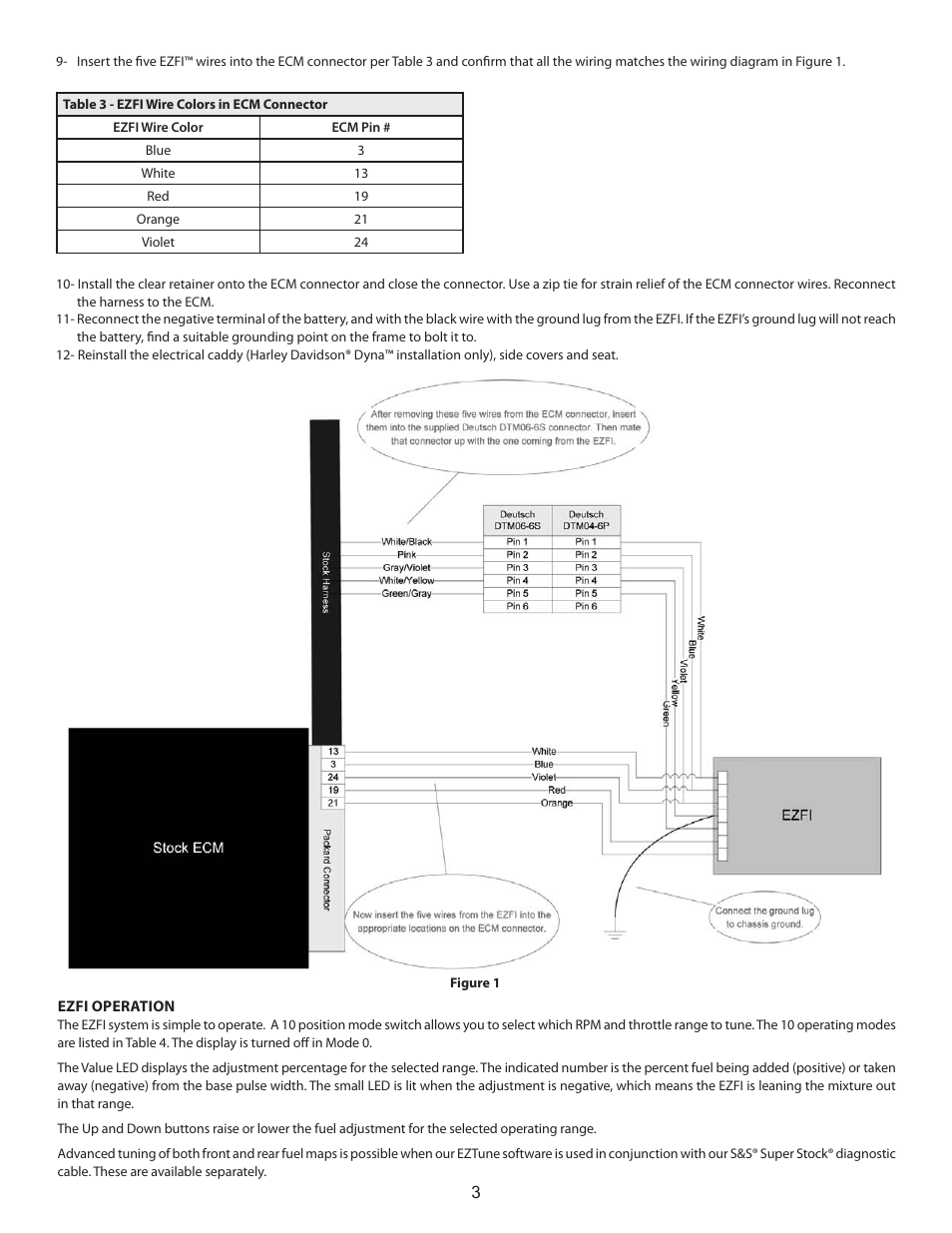 S&S Cycle EZFI User Manual | Page 3 / 4