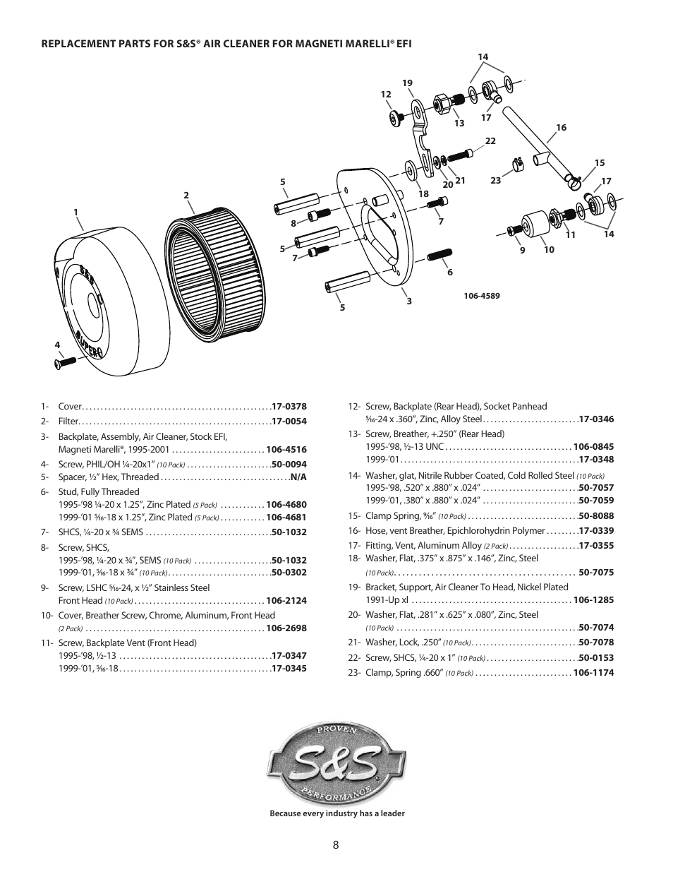 S&S Cycle Air Cleaner for 1995-2001 Big Twins with Magneti Marelli EFI User Manual | Page 8 / 8