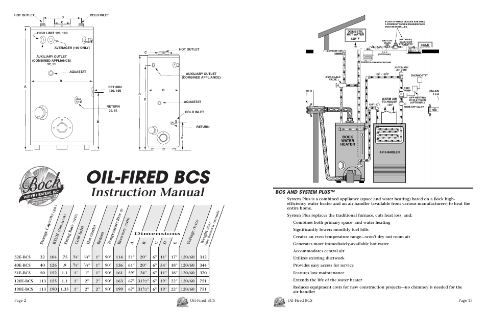 Oil-fired bcs, Instruction manual, Bcs and system plus | BCS Oil-Fired User Manual | Page 2 / 16