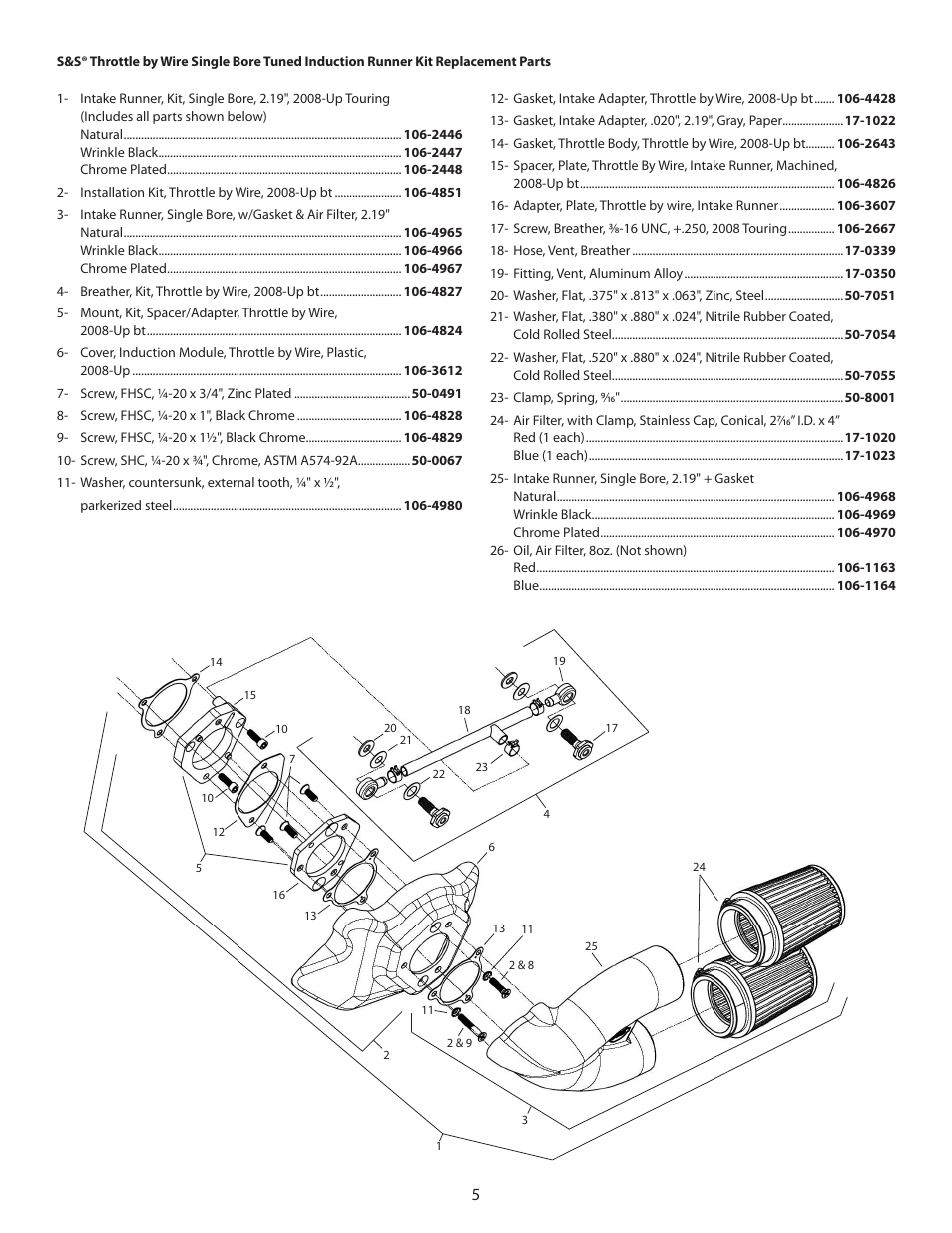 S&S Cycle Single Bore Tuned Induction Kit for 2008-Up Touring Models with Electronic Throttle Control User Manual | Page 5 / 5