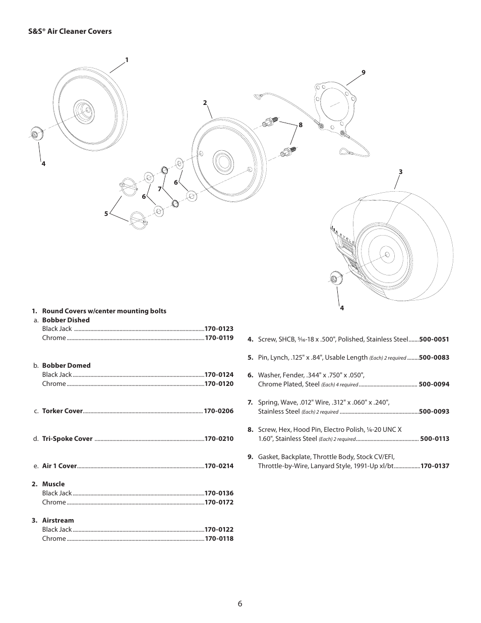 S&S Cycle Stealth Air Cleaner Covers User Manual | Page 6 / 8