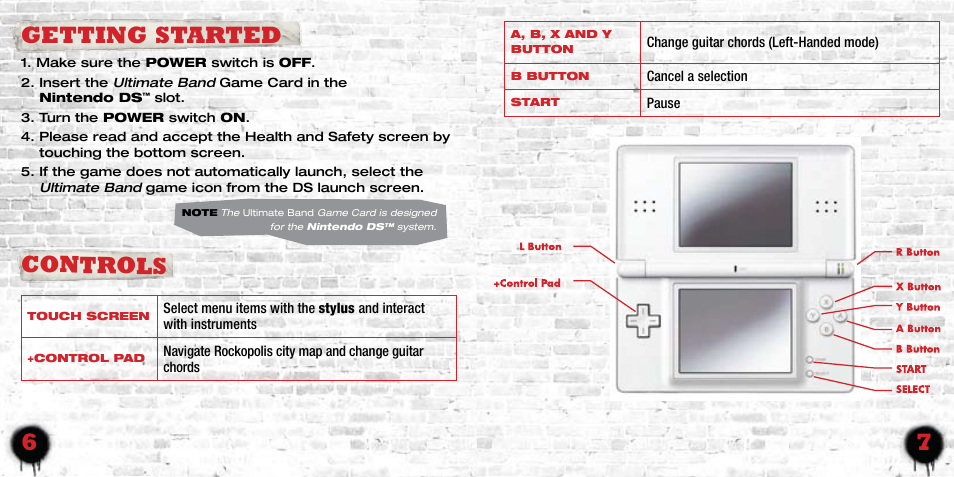 Getting started, Controls | Disney Interactive Studios Ultimate Band NTR-CUBE-USA User Manual | Page 5 / 9