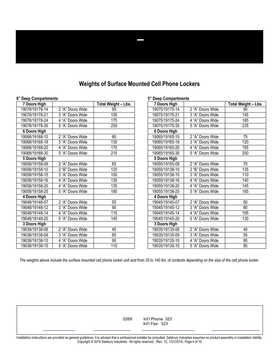 Weights of surface mounted cell phone lockers | Salsbury Industries 19000 Series Cell Phone Lockers Surface Mounted User Manual | Page 4 / 10