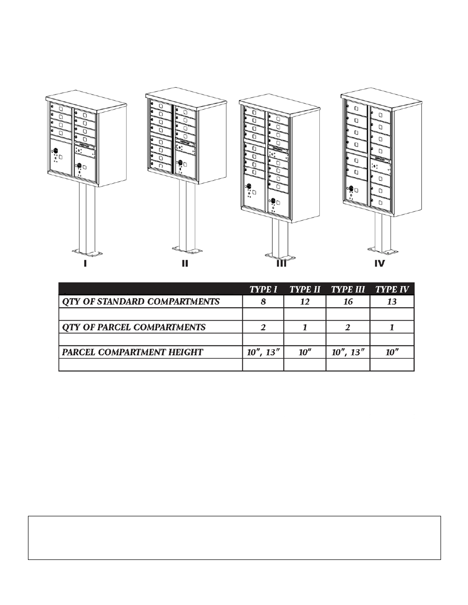 Salsbury industries | Salsbury Industries 3313 Cluster Box Units Installation User Manual | Page 2 / 10