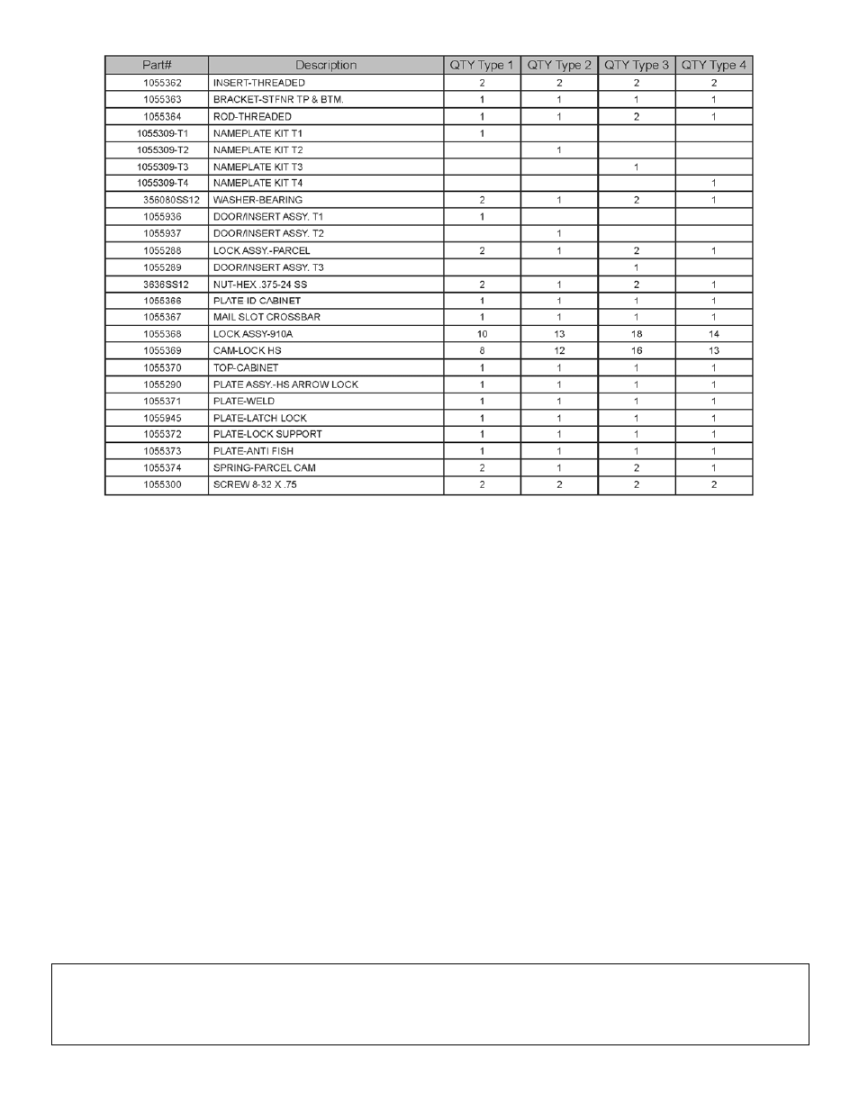 Salsbury industries | Salsbury Industries 3313 Cluster Box Units Maintenance User Manual | Page 41 / 41