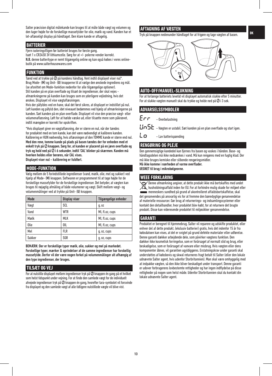 Unst | Salter 1048 HBBKDR Heston Blumenthal Precision Digital Measuring Jug User Manual | Page 13 / 20