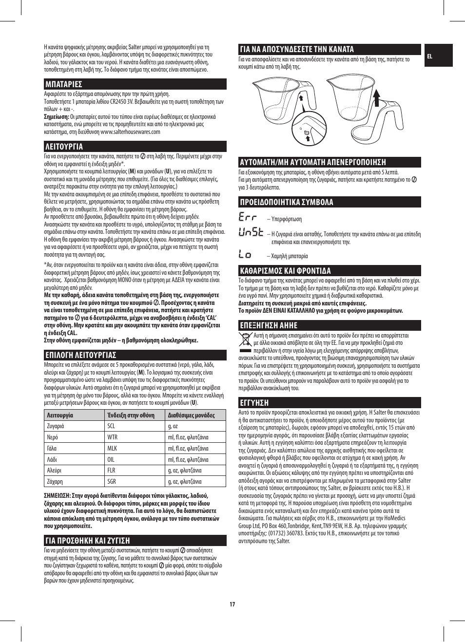 Unst | Salter 1048 HBBKDR Heston Blumenthal Precision Digital Measuring Jug User Manual | Page 17 / 20