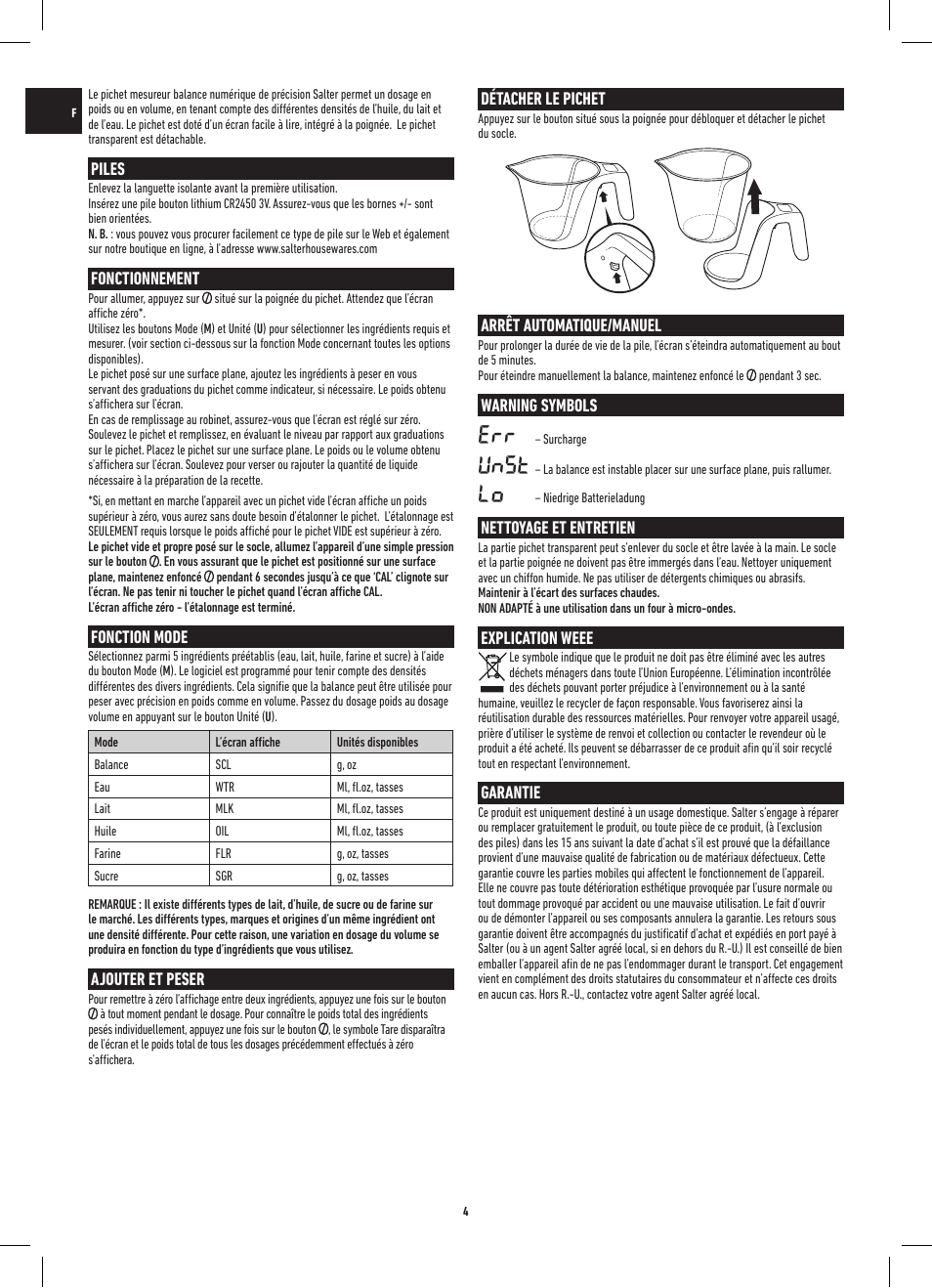 Unst | Salter 1048 HBBKDR Heston Blumenthal Precision Digital Measuring Jug User Manual | Page 4 / 20