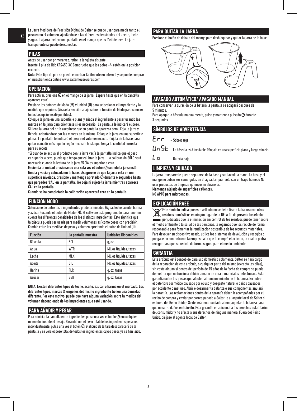 Unst | Salter 1048 HBBKDR Heston Blumenthal Precision Digital Measuring Jug User Manual | Page 6 / 20