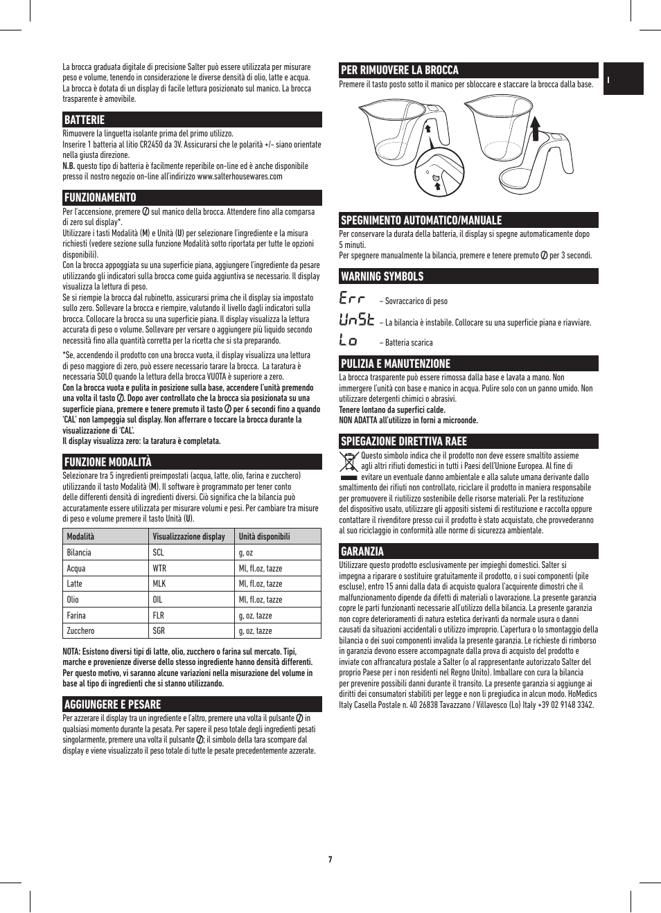 Unst | Salter 1048 HBBKDR Heston Blumenthal Precision Digital Measuring Jug User Manual | Page 7 / 20