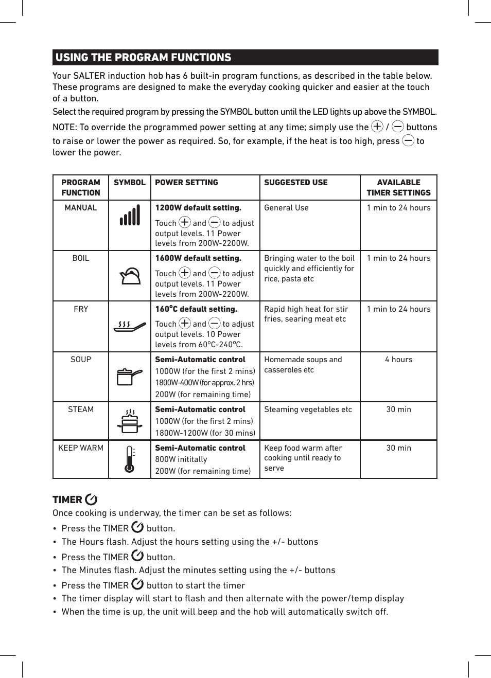 Using the program functions, Timer | Salter SDA-IH102BK Induction Hob User Manual | Page 5 / 8