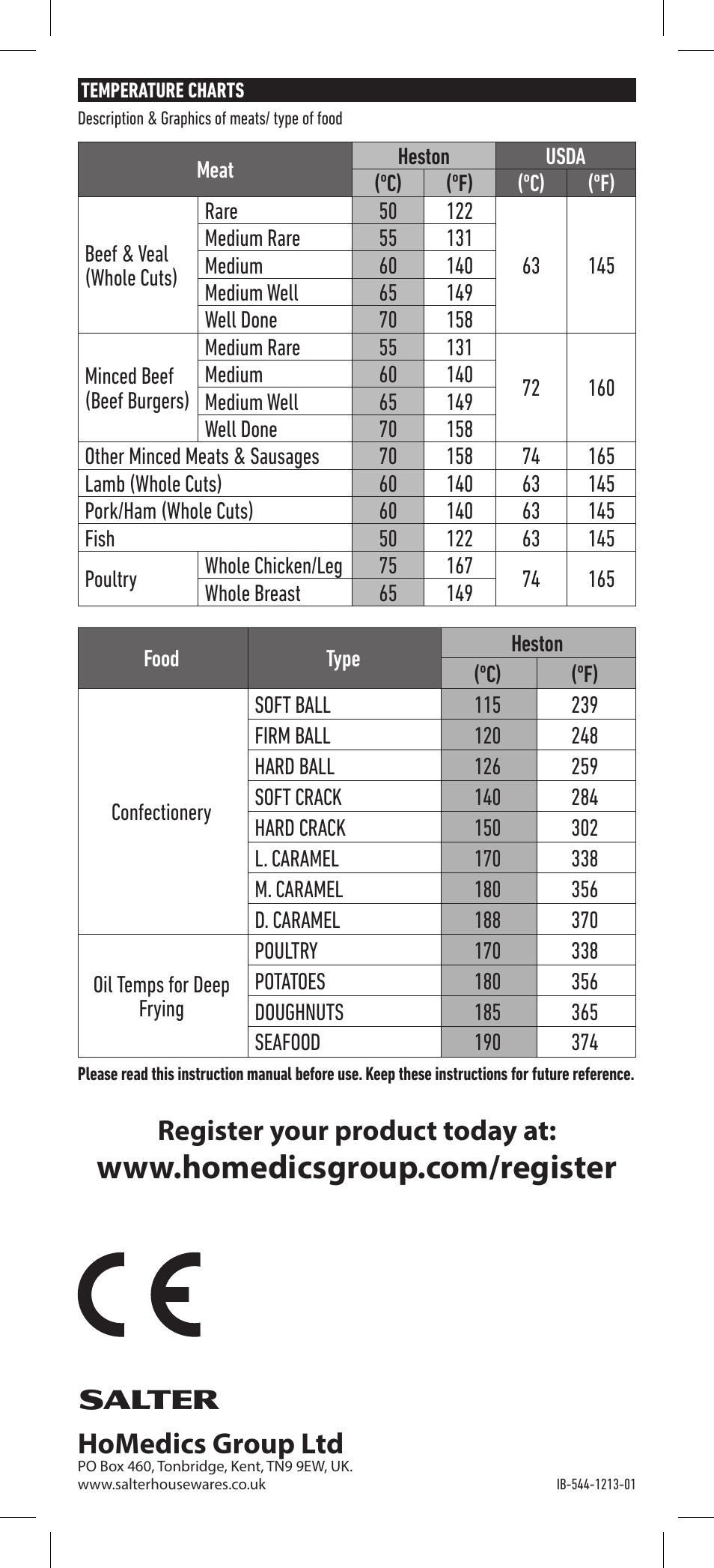 Register your product today at, Homedics group ltd | Salter 544 HBSSCR Heston Blumenthal Precision Instant Read Digital Thermometer User Manual | Page 20 / 20