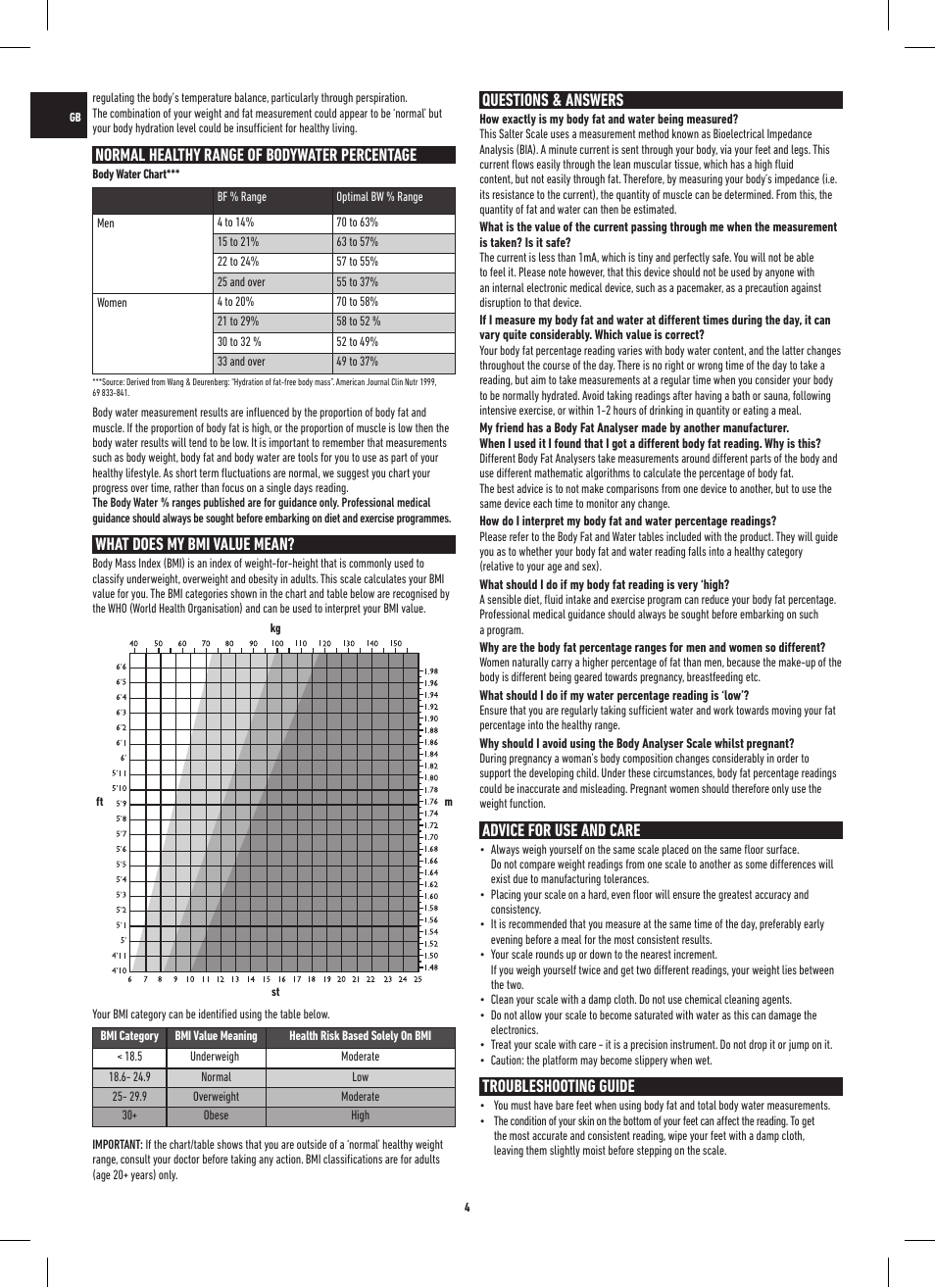 Normal healthy range of bodywater percentage, What does my bmi value mean, Questions & answers | Advice for use and care, Troubleshooting guide | Salter 9156 ST3R Striped Glass Analyser Scale User Manual | Page 4 / 60