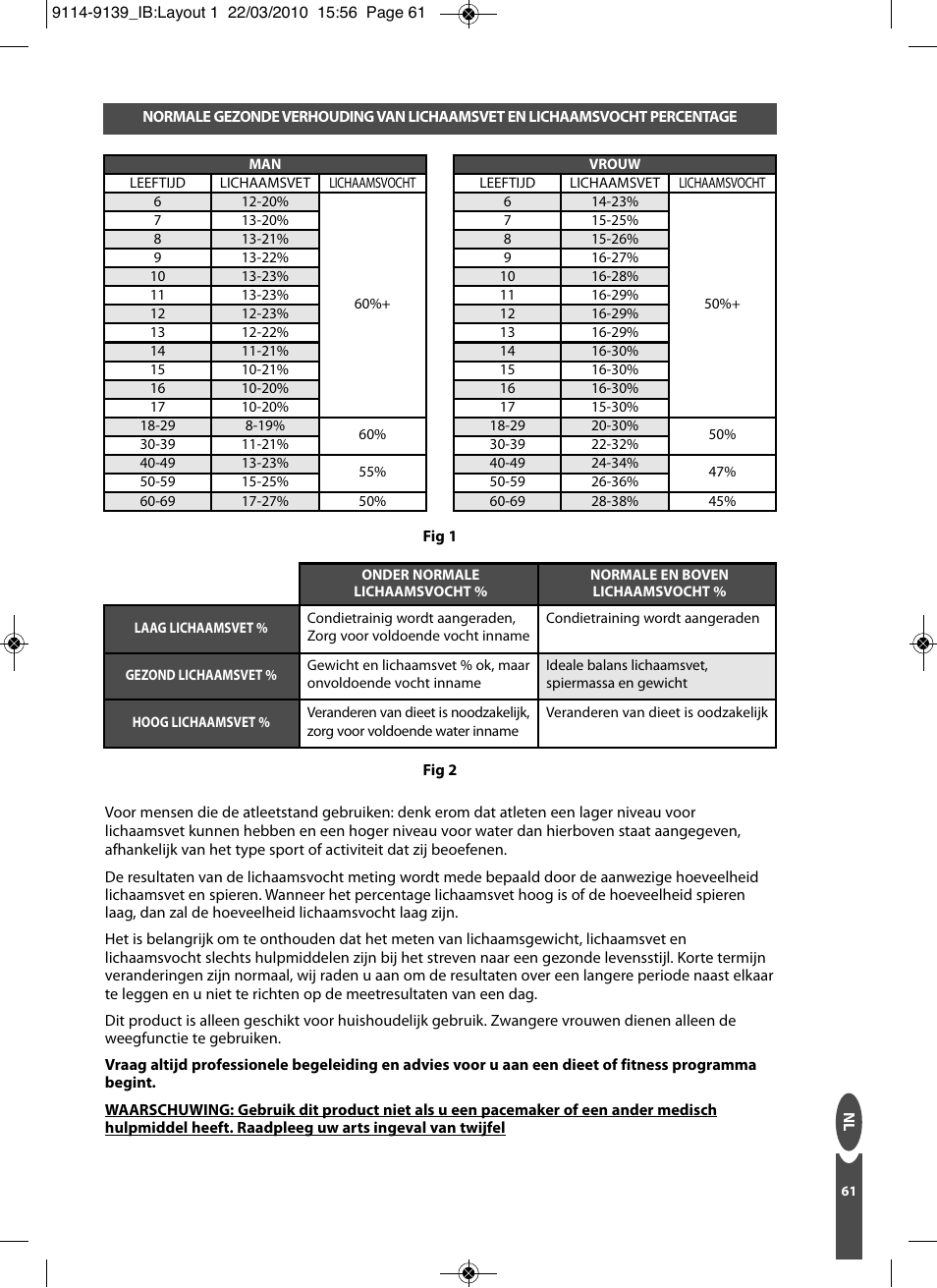 Salter 9139 WH3R Compact Analyser Scale User Manual | Page 61 / 140