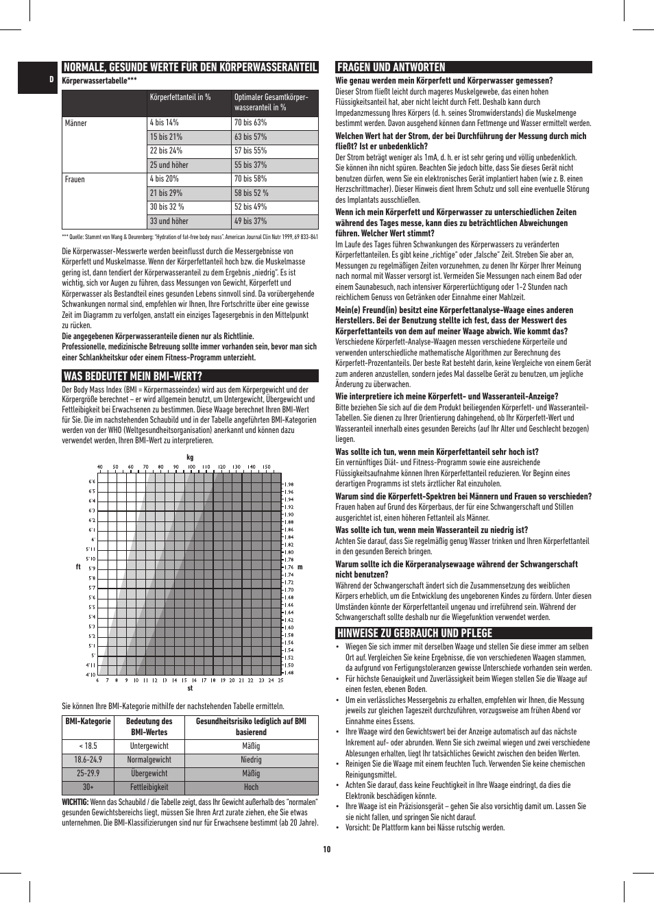 Normale, gesunde werte für den körperwasseranteil, Was bedeutet mein bmi-wert, Fragen und antworten | Hinweise zu gebrauch und pflege | Salter 9141 WH3R UST Glass Analyser Scale User Manual | Page 10 / 60