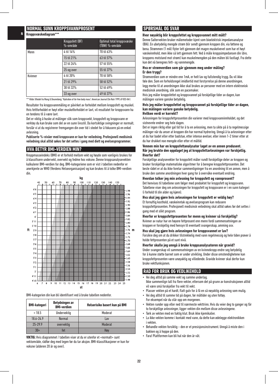 Normal sunn kroppsvannprosent, Hva betyr bmi-verdien min, Spørsmål og svar | Rad for bruk og vedlikehold | Salter 9141 WH3R UST Glass Analyser Scale User Manual | Page 22 / 60
