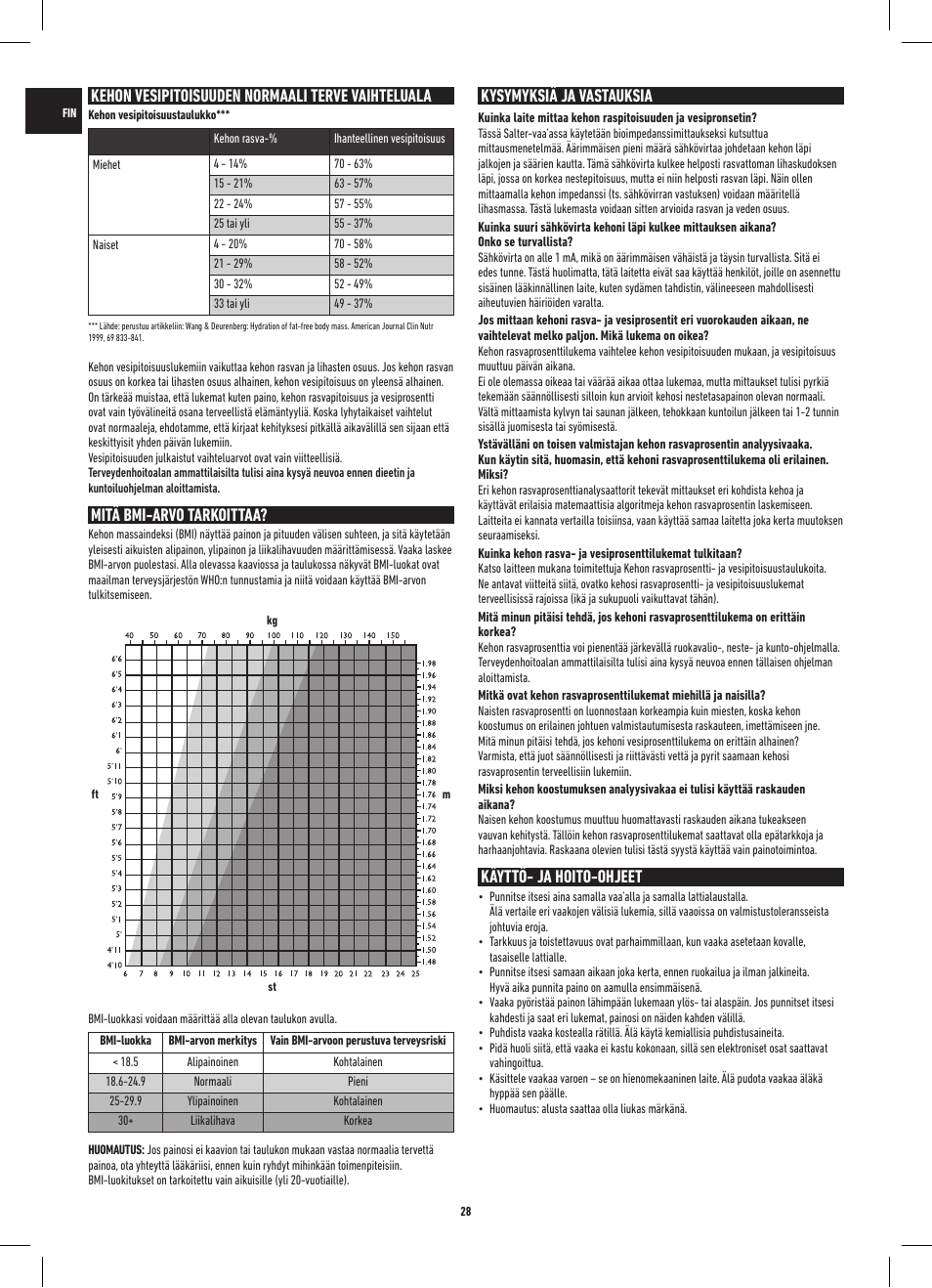 Kehon vesipitoisuuden normaali terve vaihteluala, Mitä bmi-arvo tarkoittaa, Kysymyksiä ja vastauksia | Käyttö- ja hoito-ohjeet | Salter 9141 WH3R UST Glass Analyser Scale User Manual | Page 28 / 60