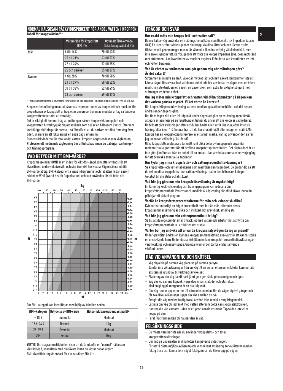 Vad betyder mitt bmi-värde, Frågor och svar, Råd vid användning och skötsel | Felsökningsguide | Salter 9141 WH3R UST Glass Analyser Scale User Manual | Page 31 / 60