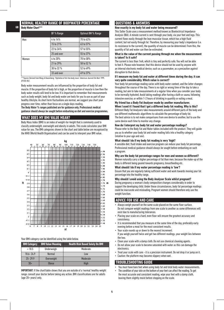 Normal healthy range of bodywater percentage, What does my bmi value mean, Questions & answers | Advice for use and care, Troubleshooting guide | Salter 9141 WH3R UST Glass Analyser Scale User Manual | Page 4 / 60