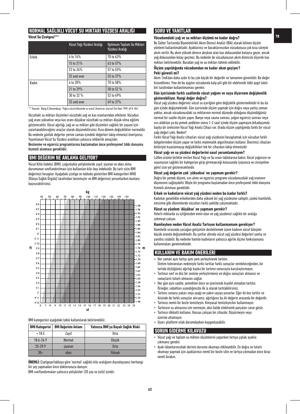 Normal sağlikli vücut su miktari yüzdesi araliği, Bmi değerim ne anlama geliyor, Soru ve yanitlar | Kullanim ve bakim önerileri, Sorun giderme kilavuzu | Salter 9141 WH3R UST Glass Analyser Scale User Manual | Page 43 / 60