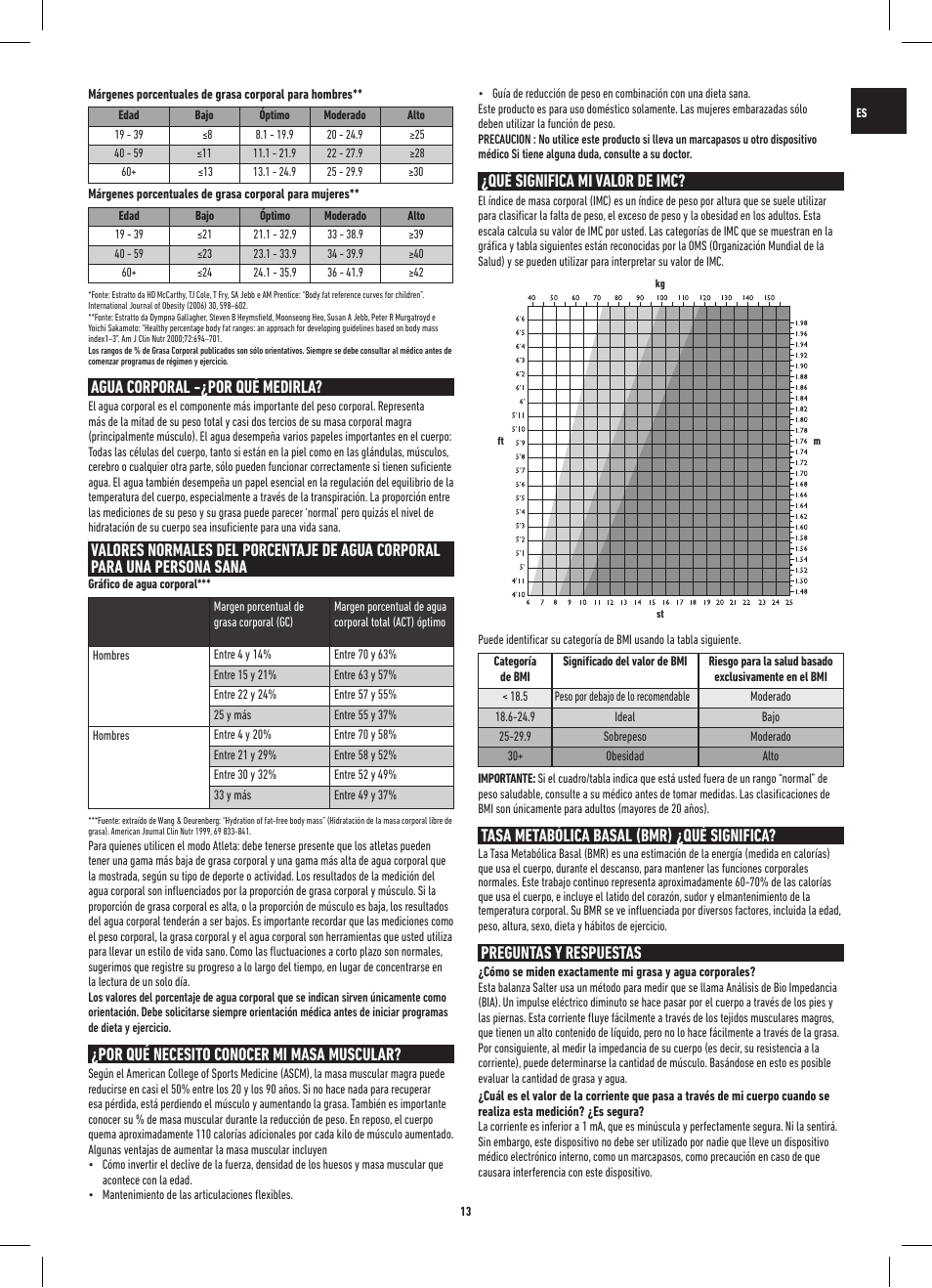 Agua corporal -¿por qué medirla, Por qué necesito conocer mi masa muscular, Qué significa mi valor de imc | Tasa metabólica basal (bmr) ¿qué significa, Preguntas y respuestas | Salter 9109 BK3R Onyx Analyser Scale User Manual | Page 13 / 60