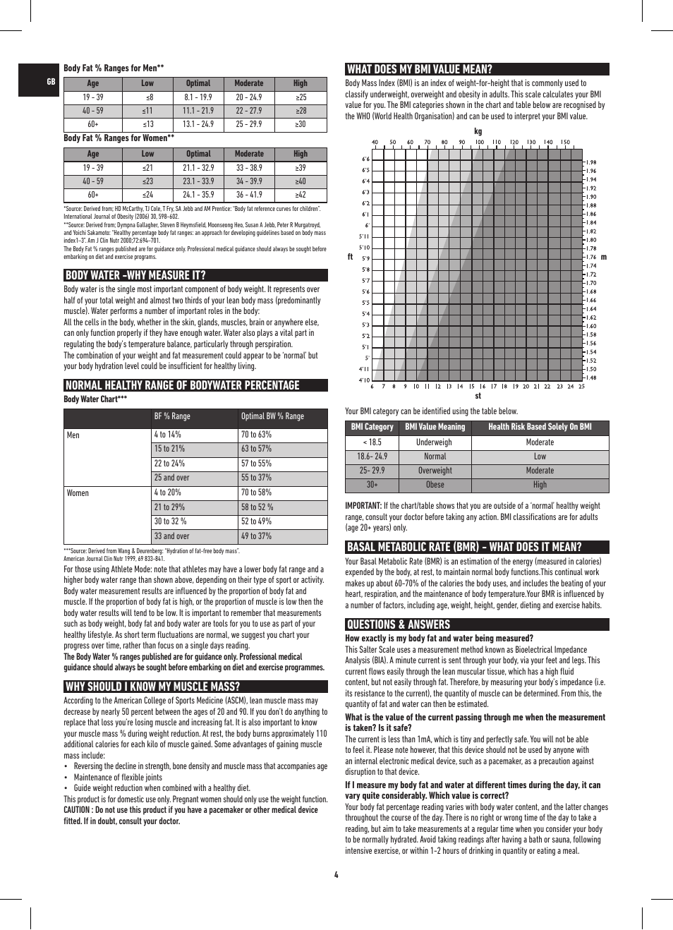 Body water -why measure it, Normal healthy range of bodywater percentage, Why should i know my muscle mass | What does my bmi value mean, Basal metabolic rate (bmr) - what does it mean, Questions & answers | Salter 9109 BK3R Onyx Analyser Scale User Manual | Page 4 / 60
