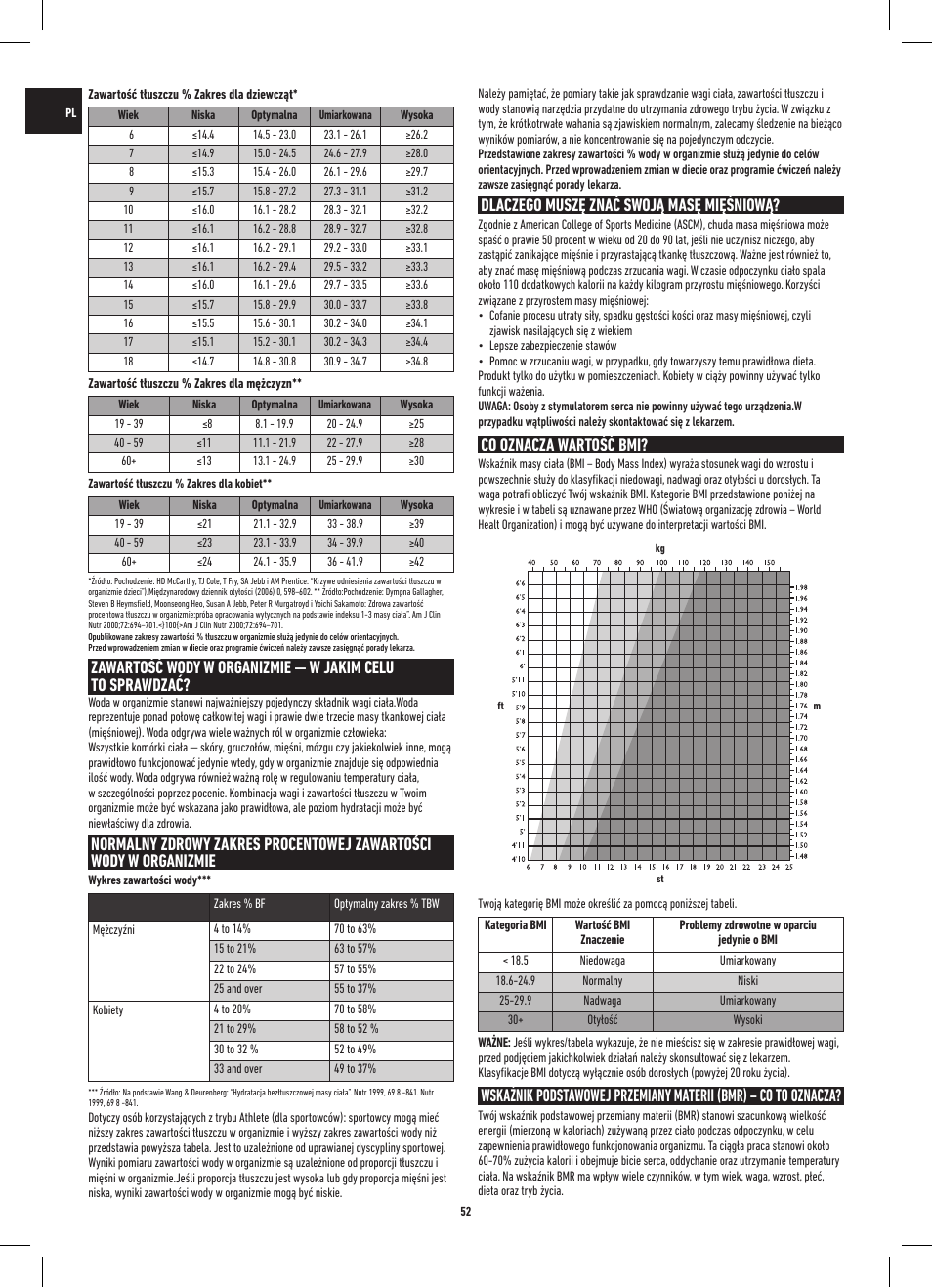 Dlaczego muszę znać swoją masę mięśniową, Co oznacza wartość bmi | Salter 9109 BK3R Onyx Analyser Scale User Manual | Page 52 / 60