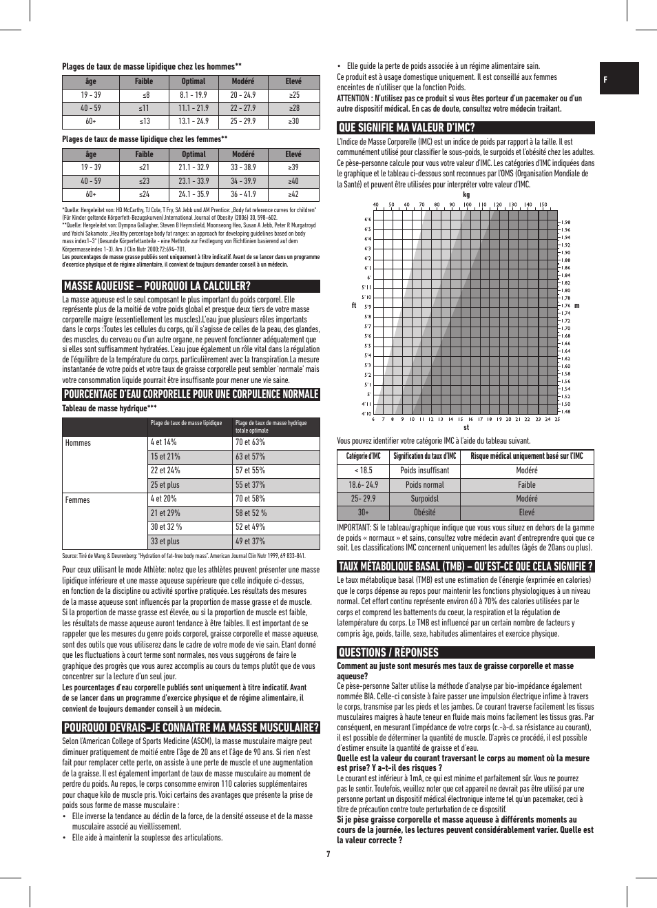 Masse aqueuse – pourquoi la calculer, Pourquoi devrais-je connaître ma masse musculaire, Que signifie ma valeur d’imc | Questions / réponses | Salter 9109 BK3R Onyx Analyser Scale User Manual | Page 7 / 60
