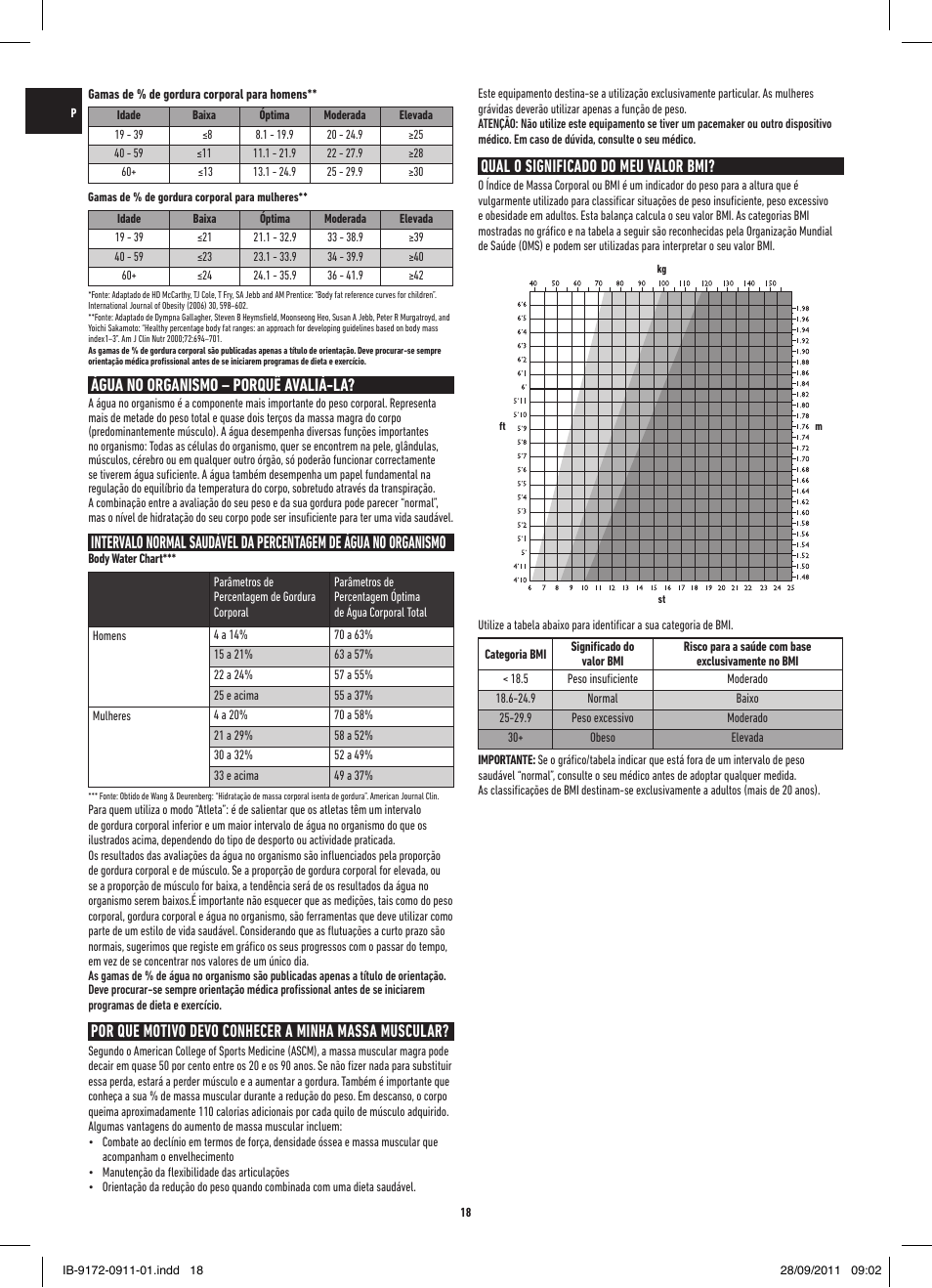 Água no organismo – porquê avaliá-la, Qual o significado do meu valor bmi | Salter 9172 BK3R EasyView Analyser Scale User Manual | Page 18 / 56