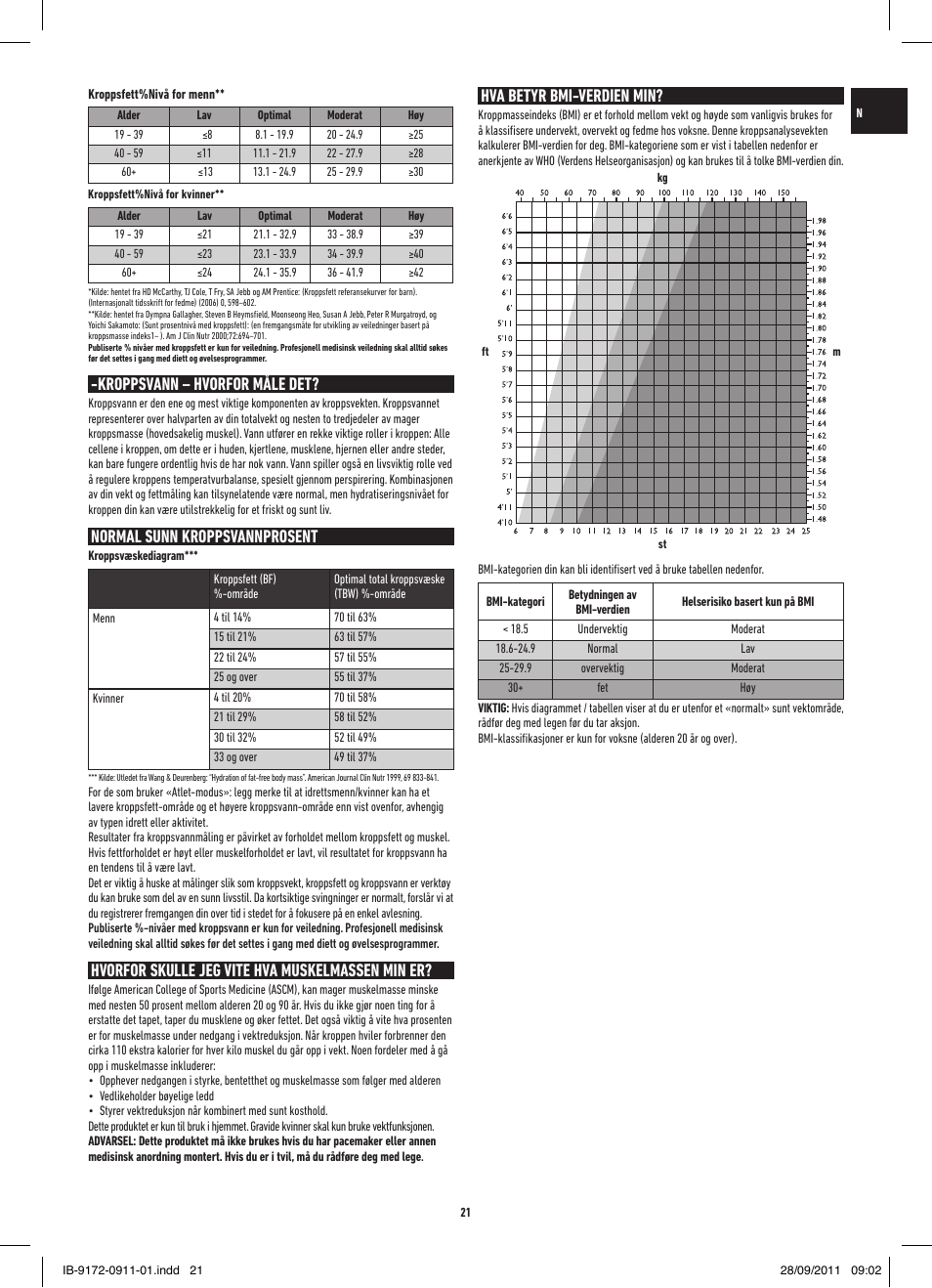Kroppsvann – hvorfor måle det, Normal sunn kroppsvannprosent, Hvorfor skulle jeg vite hva muskelmassen min er | Hva betyr bmi-verdien min | Salter 9172 BK3R EasyView Analyser Scale User Manual | Page 21 / 56