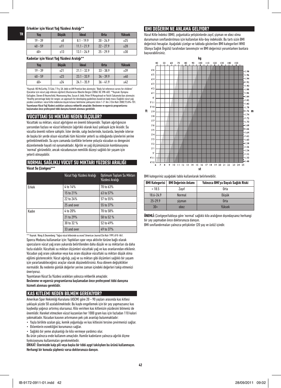 Vücuttaki su miktari neden ölçülür, Normal sağlikli vücut su miktari yüzdesi araliği, Kas kitlemi neden bilmem gerekiyor | Bmi değerim ne anlama geliyor | Salter 9172 BK3R EasyView Analyser Scale User Manual | Page 42 / 56