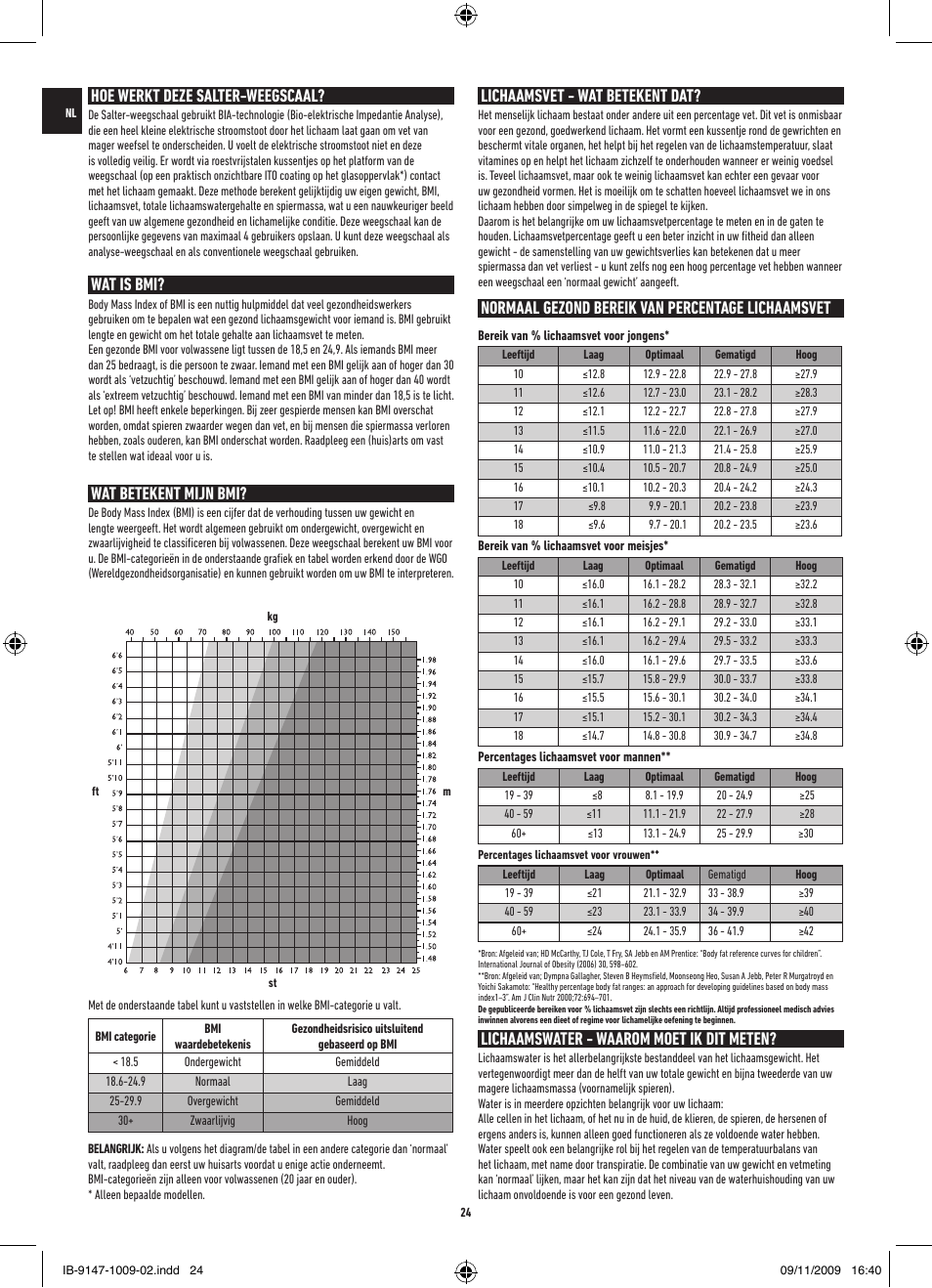 Hoe werkt deze salter-weegscaal, Lichaamsvet - wat betekent dat, Lichaamswater - waarom moet ik dit meten | Normaal gezond bereik van percentage lichaamsvet, Wat is bmi, Wat betekent mijn bmi | Salter 9147 BK3R Stow-A-Weigh Analyser Scale User Manual | Page 24 / 56