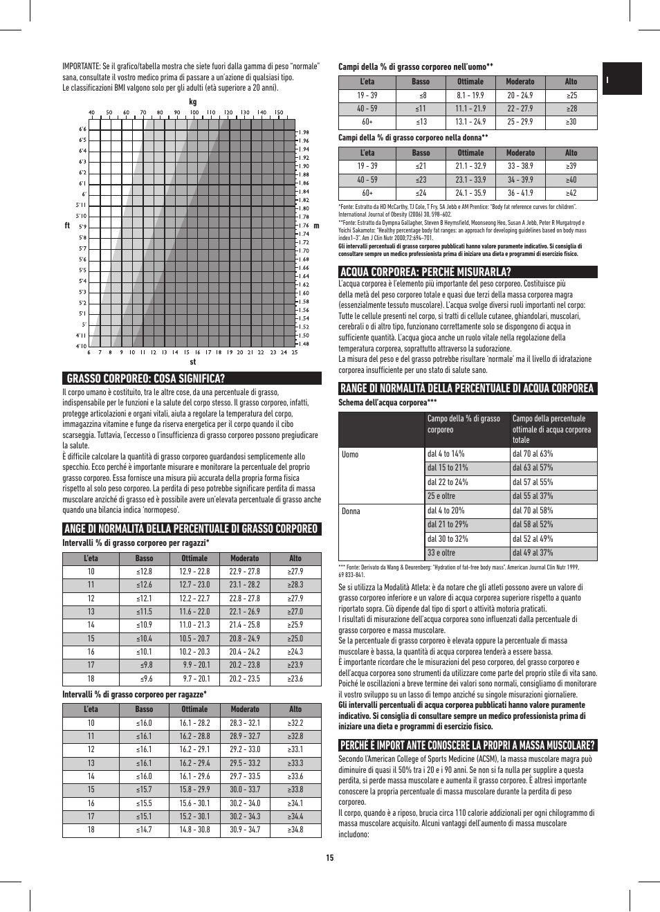 Grasso corporeo: cosa significa, Acqua corporea: perché misurarla | Salter 9154 BK3R MiBody Bluetooth Analyser Scale User Manual | Page 15 / 56