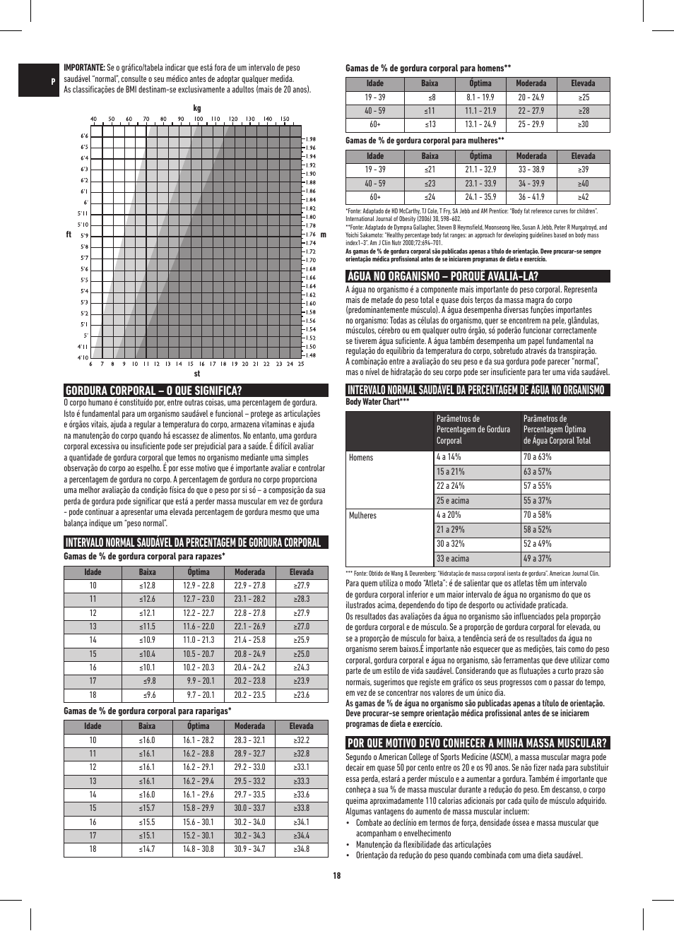 Gordura corporal – o que significa, Água no organismo – porquê avaliá-la | Salter 9154 BK3R MiBody Bluetooth Analyser Scale User Manual | Page 18 / 56