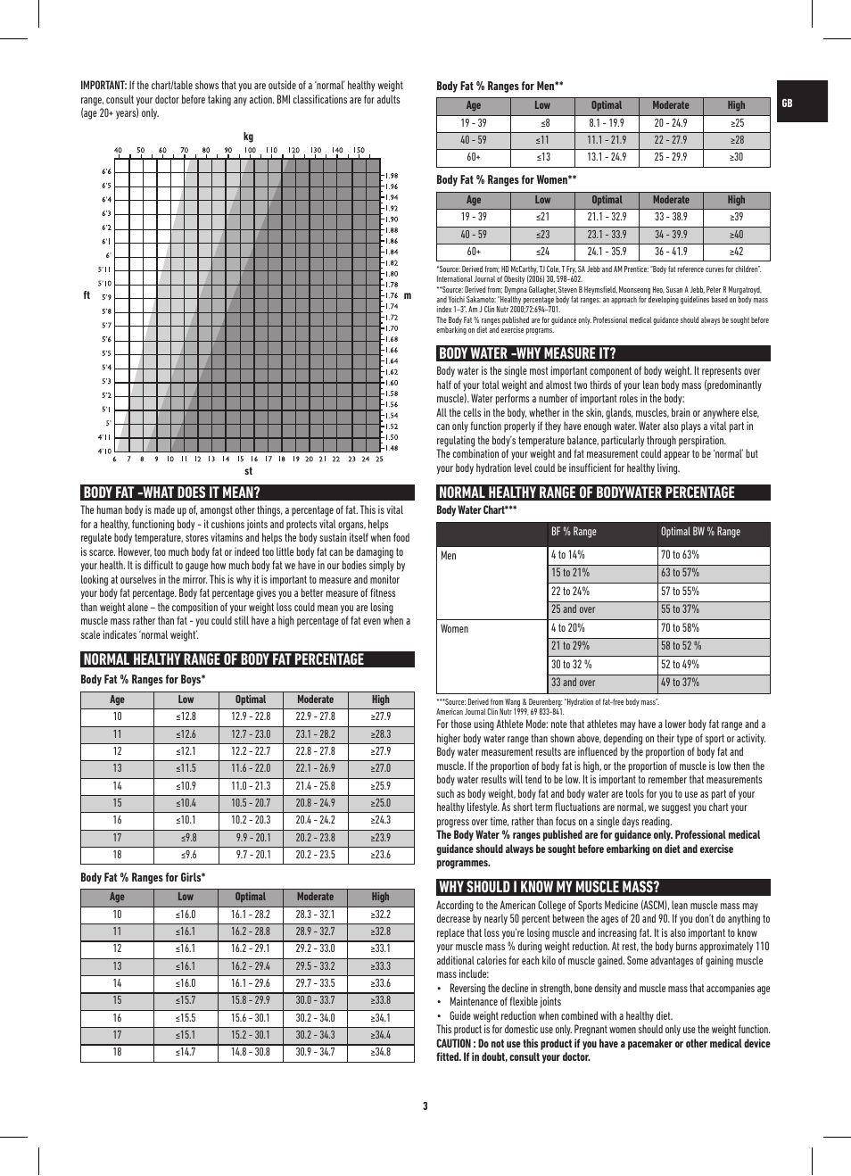 Body fat -what does it mean, Normal healthy range of body fat percentage, Body water -why measure it | Normal healthy range of bodywater percentage, Why should i know my muscle mass | Salter 9154 BK3R MiBody Bluetooth Analyser Scale User Manual | Page 3 / 56