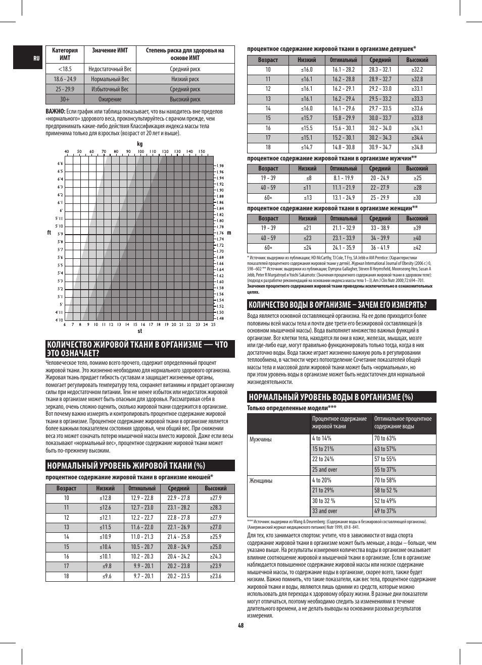 Нормальный уровень жировой ткани (%), Количество воды в организме – зачем его измерять, Нормальный уровень воды в организме (%) | Salter 9154 BK3R MiBody Bluetooth Analyser Scale User Manual | Page 48 / 56
