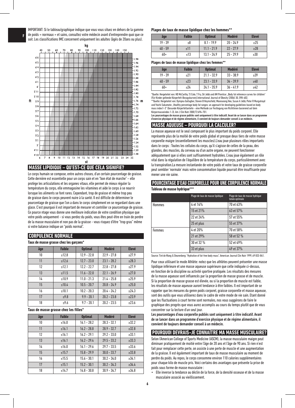 Masse lipidique – qu’est-ce que cela signifie, Corpulence normale, Masse aqueuse – pourquoi la calculer | Pourquoi devrais-je connaître ma masse musculaire | Salter 9154 BK3R MiBody Bluetooth Analyser Scale User Manual | Page 6 / 56