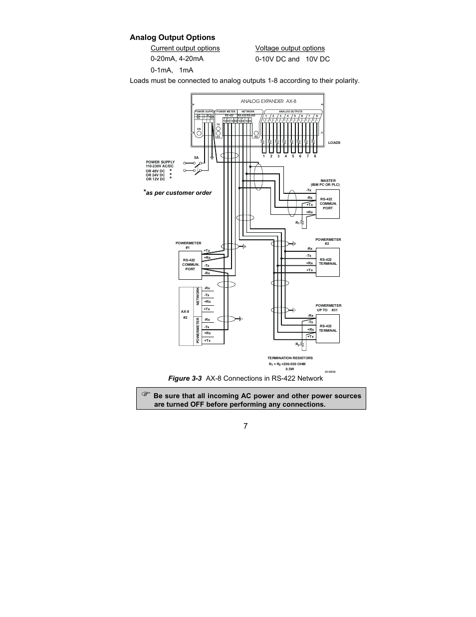 7analog output options, Ax-8 connections in rs-422 network, As per customer order | SATEC AX-8 User Manual | Page 10 / 15