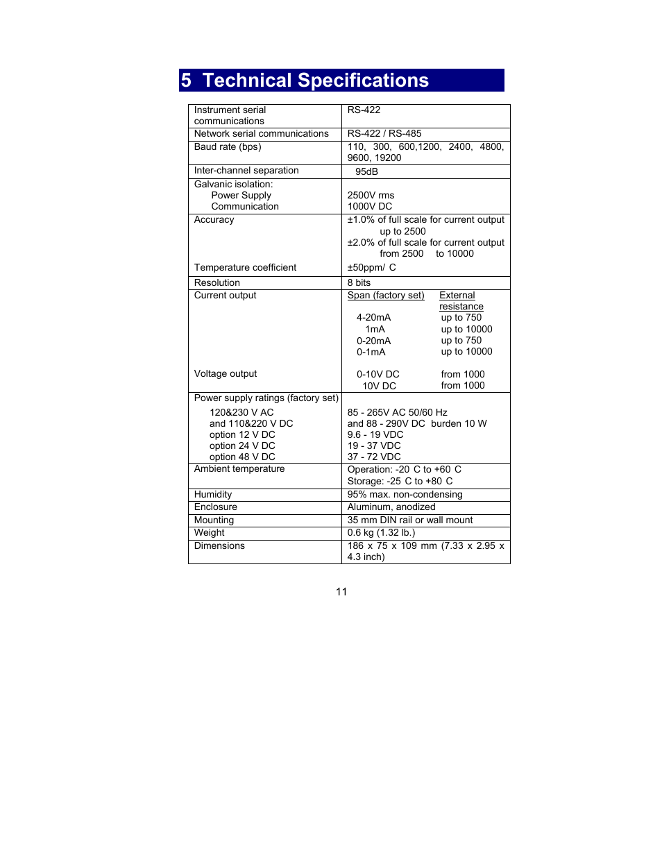 5 technical specifications | SATEC AX-8 User Manual | Page 14 / 15