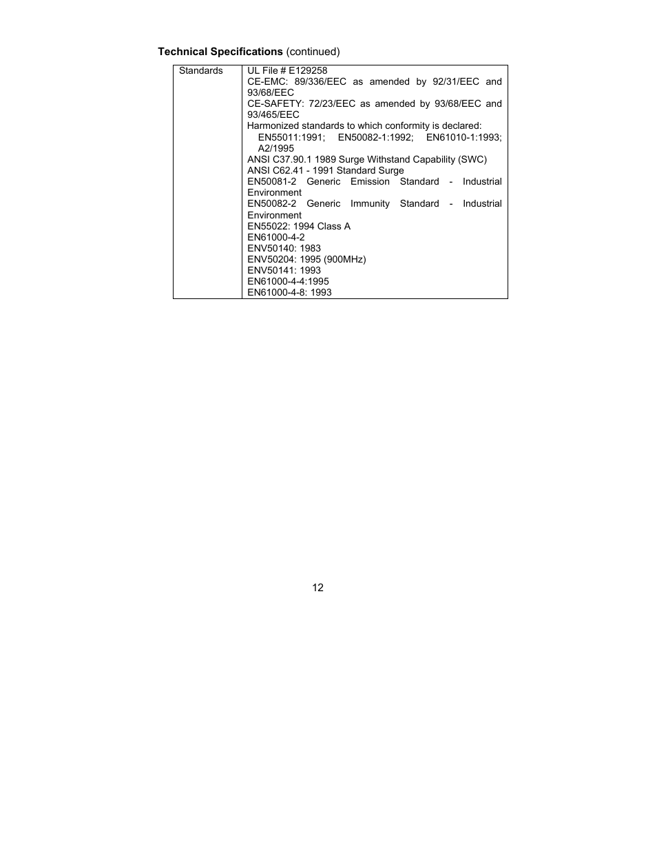 SATEC AX-8 User Manual | Page 15 / 15