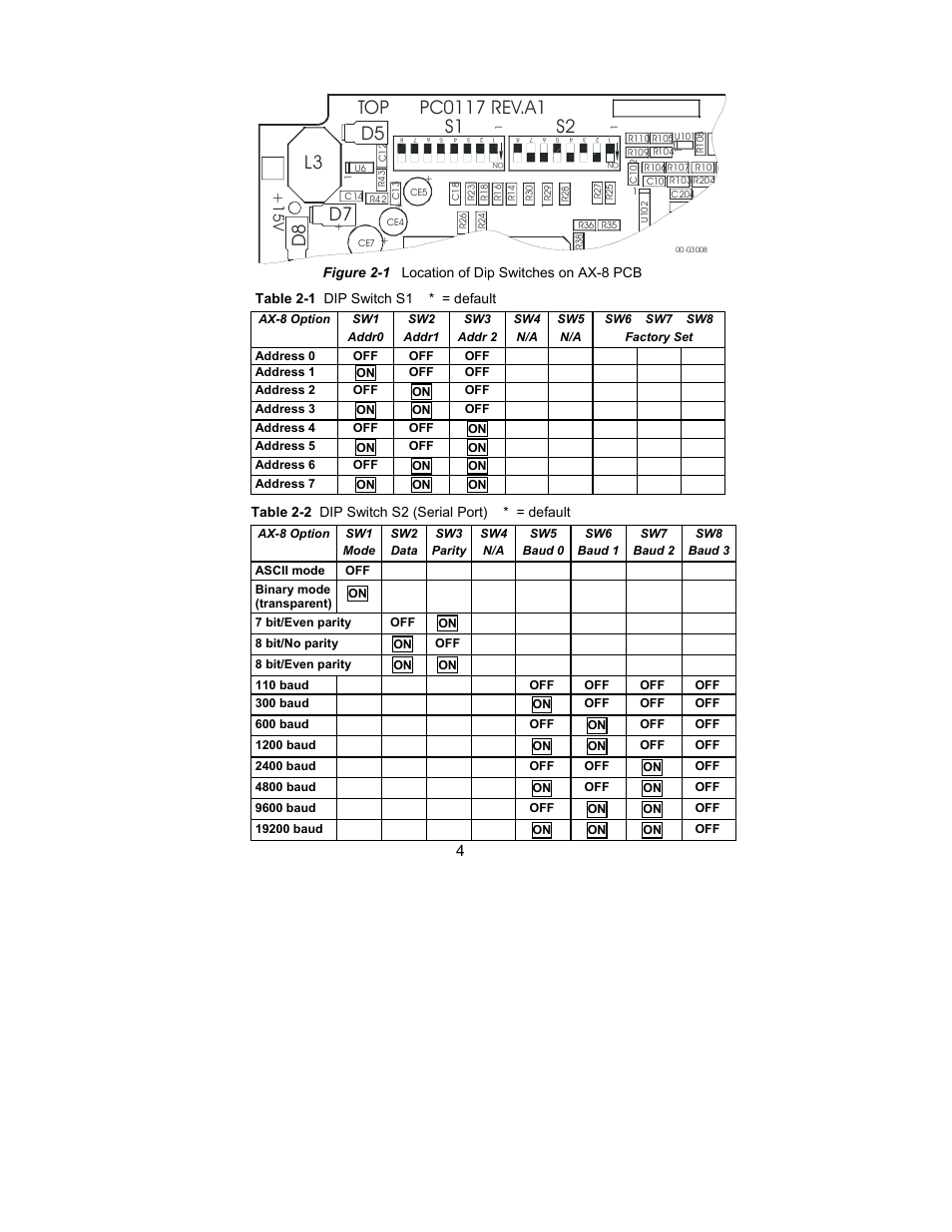 1 5v | SATEC AX-8 User Manual | Page 7 / 15