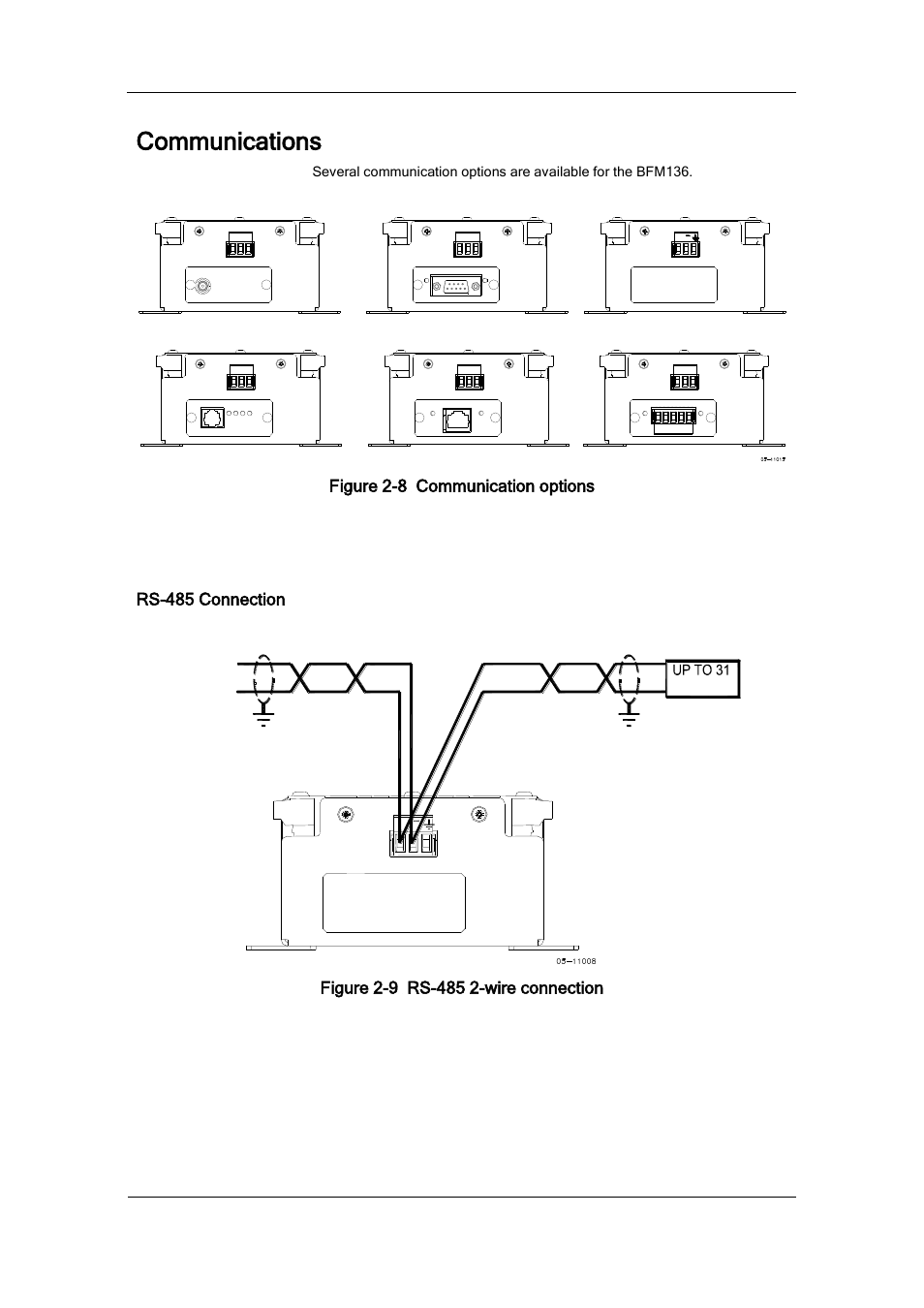 Communications, Rs-485 connection | SATEC BFM136 User Manual | Page 16 / 70